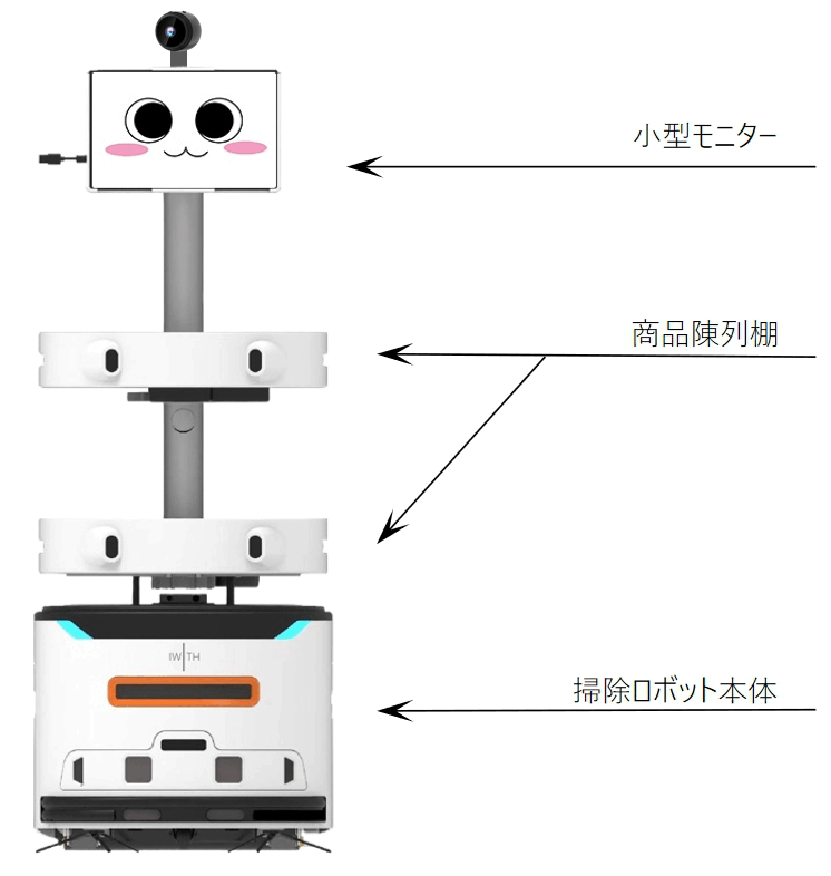 販促機能を搭載した室内業務用小型掃除ロボットをファミリーマート300